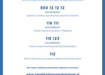 Telefony zaufania