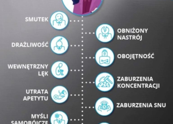 Każdy jest ważny, daj sobie pomóc !